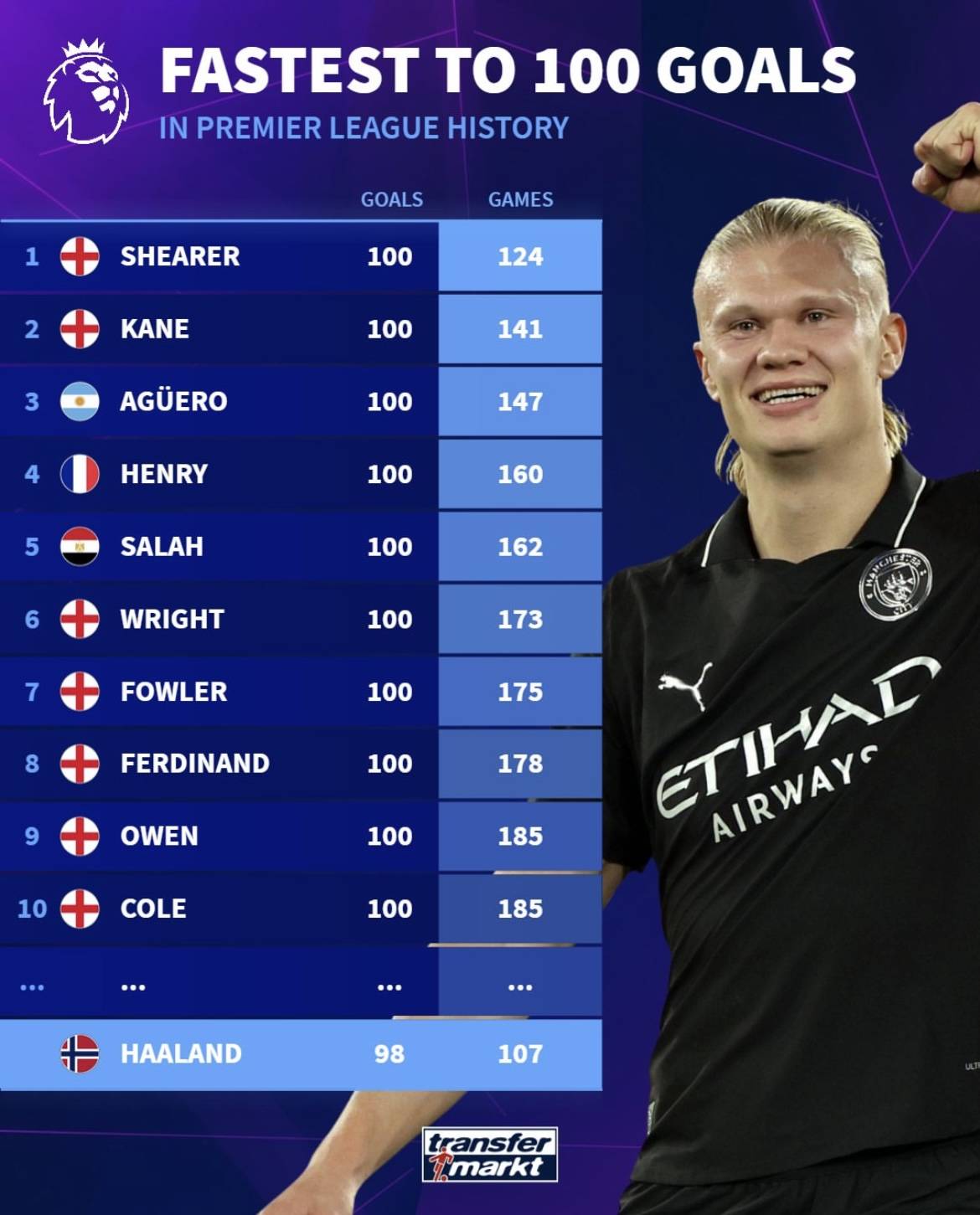 斯基拉：一家英超俱乐部询问了米兰前锋圣地亚哥的信息（斯基拉：英超球队已打听米兰前锋圣地亚哥的情况）